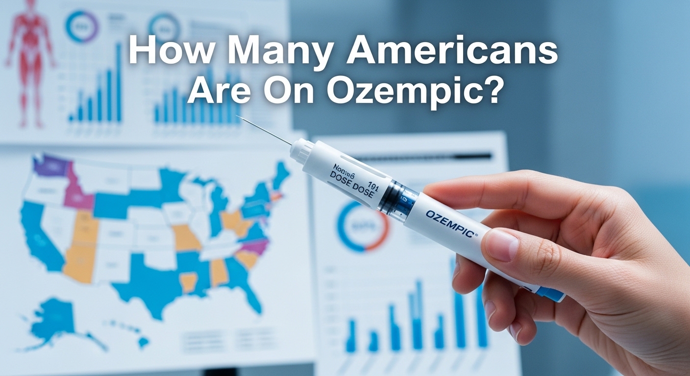 How Many Americans Are On Ozempic